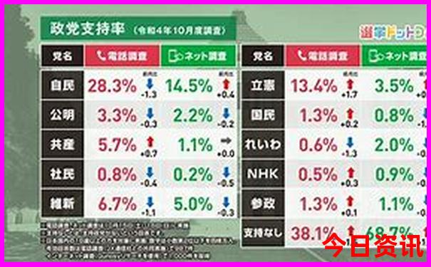 四川到西安自驾游最佳路线